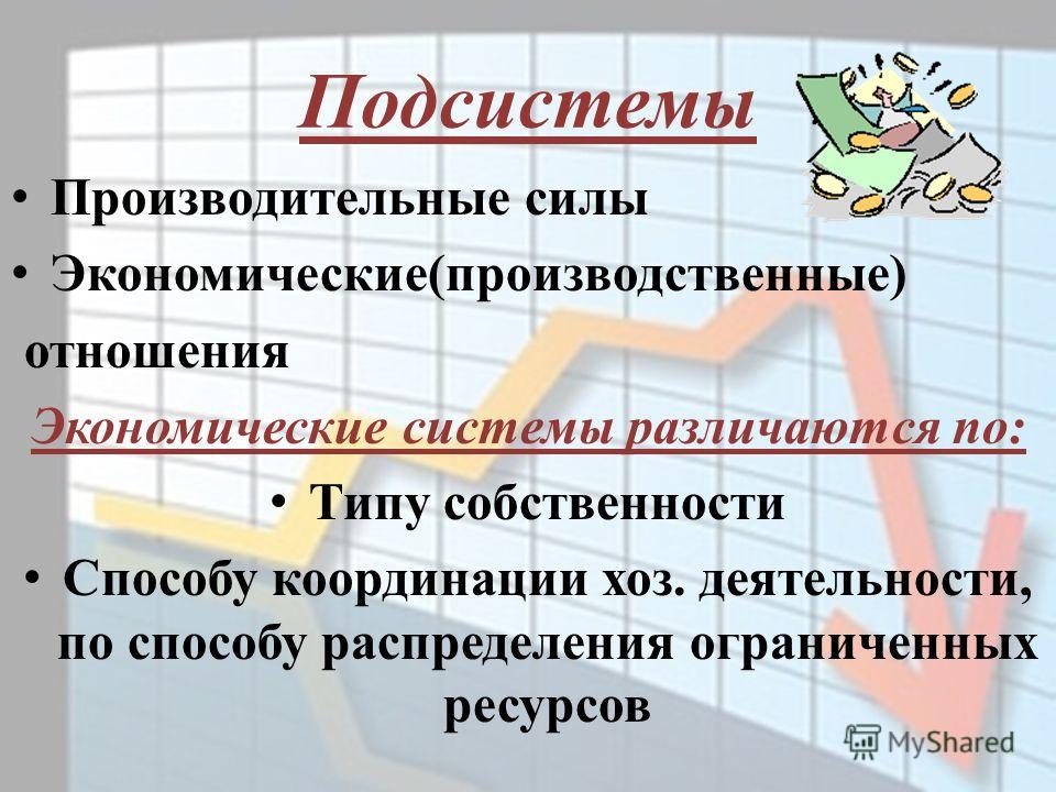 Классы производительные силы производственные отношения Классы производительные силы производственные отношения
