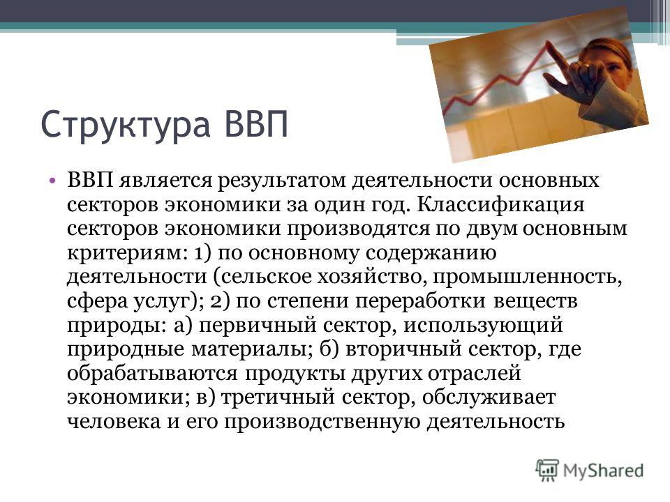 Какой Внп Сейчас Работает - Экстренно.ру