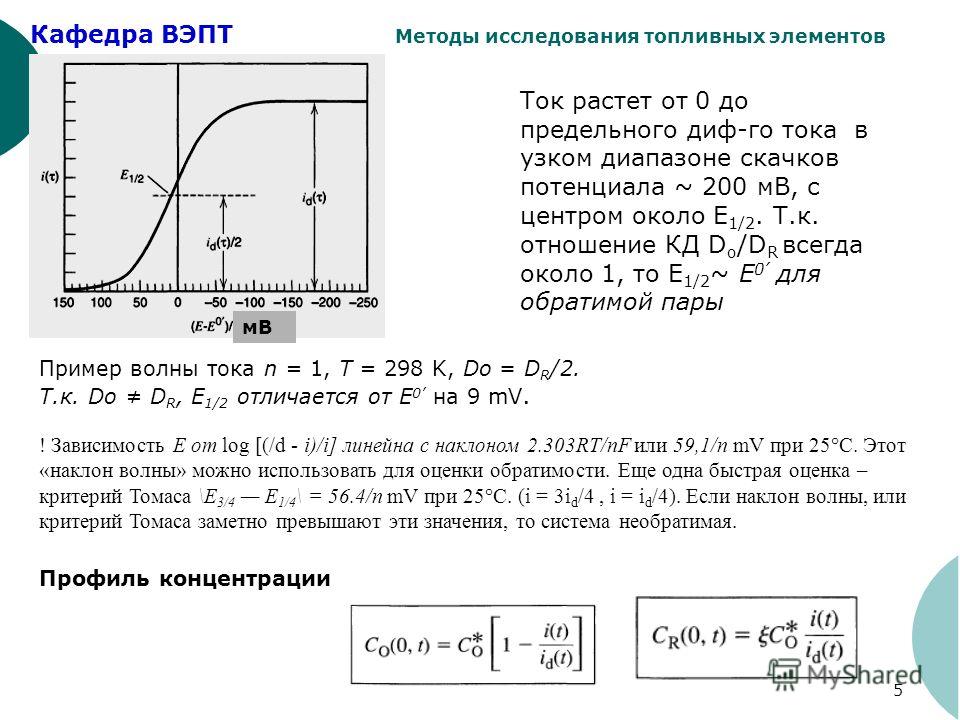 book algebra in der grundschule muster und strukturen ̶ gleichungen ̶ funktionale beziehungen 2013