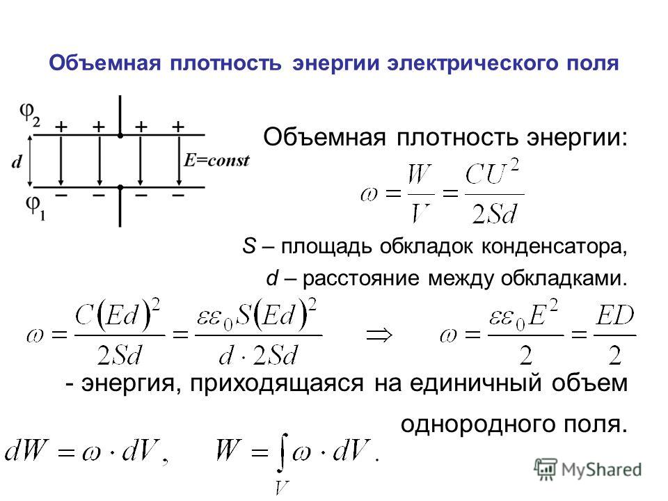 book фундаментальные оператор