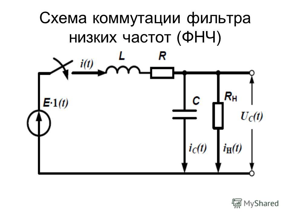 Фильтр средних частот своими руками Фильтр средних частот своими руками