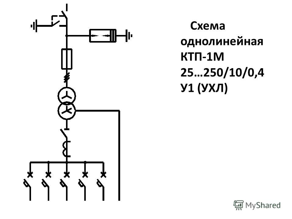 Однолинейная схема электроснабжения от ктп Однолинейная схема электроснабжения от ктп