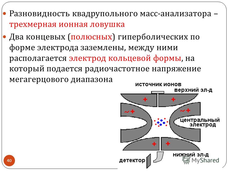 Химическая ловушка Химическая ловушка