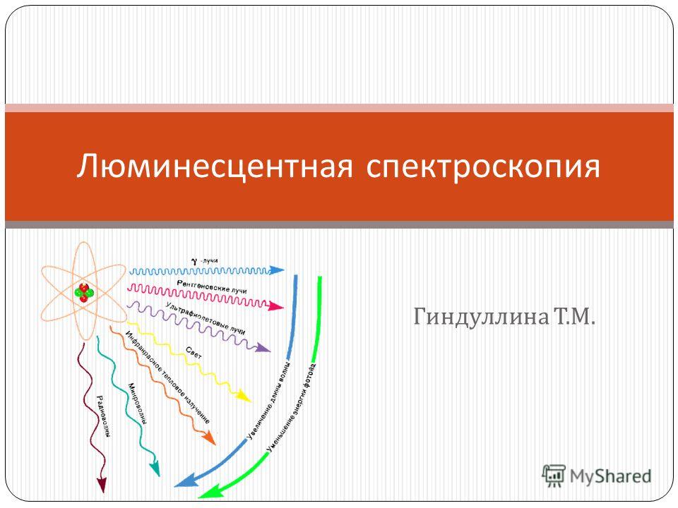 Контрольная работа по теме Спектроскопия ионного рассеяния