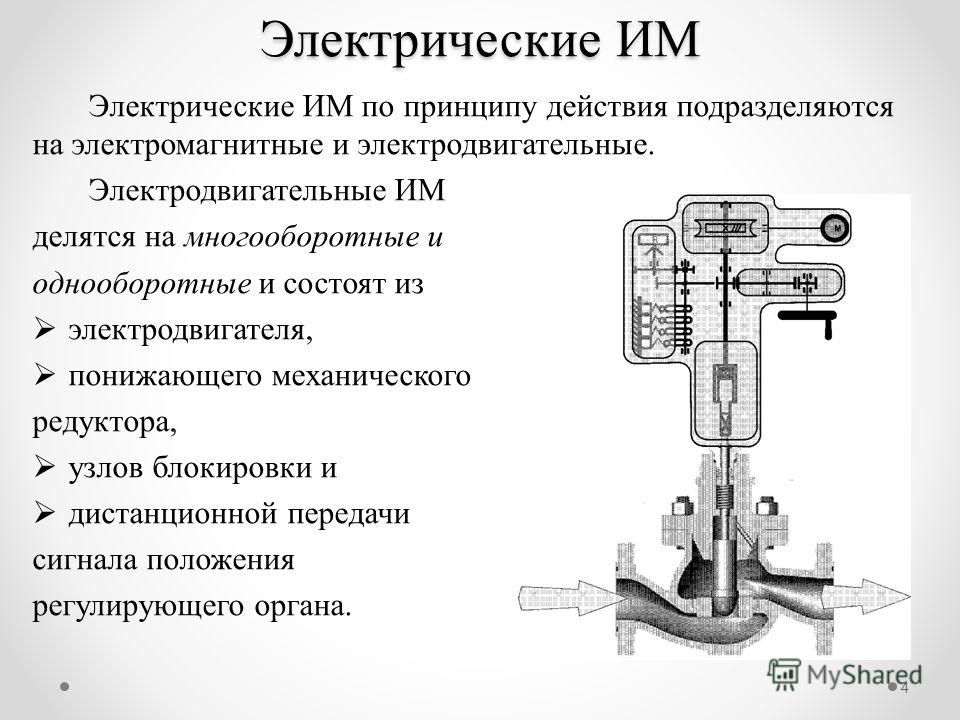 Схема управления исполнительными механизмами