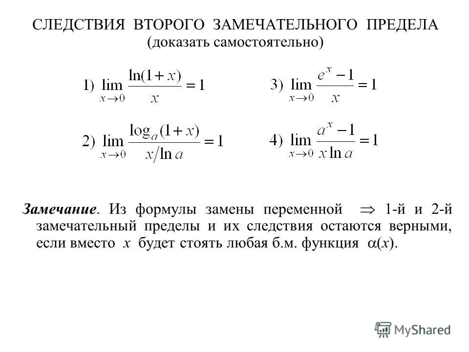 Два замечательных предела функции примеры Презентация на тему: "Лектор Пахомова Е.Г г. Математический анализ Раздел: Введе