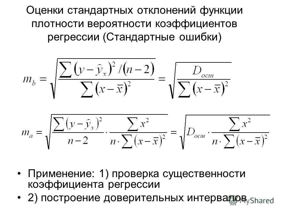 Укусы комаров : современные и народные средства от укусов комаров Социальное партнерство