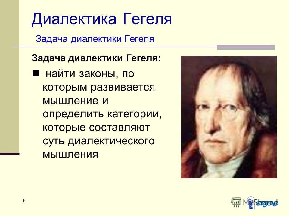 Диалектика как учение о абсолютной идеи связано с именем Диалектика как учение о абсолютной идеи связано с именем