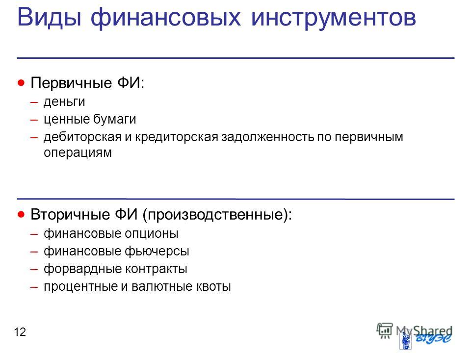 Финансовые инструменты презентация