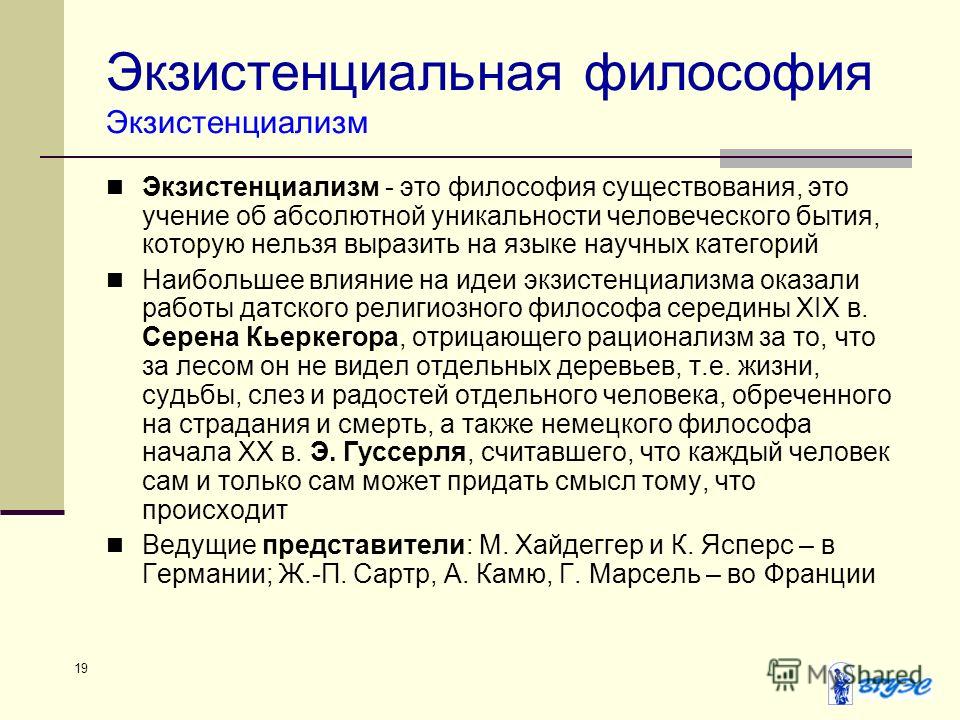 Реферат: Основные положения, понятия и проблемы философии экзистенциализма