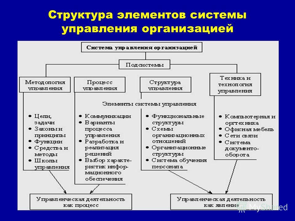 Мужская стрижка с выбритыми боками сегодня очень популярна и встречается МАРЬЯНА РО МОИ ПОСЫЛКАКАЧАЛА ГУБЫ #Перемены ИванГай