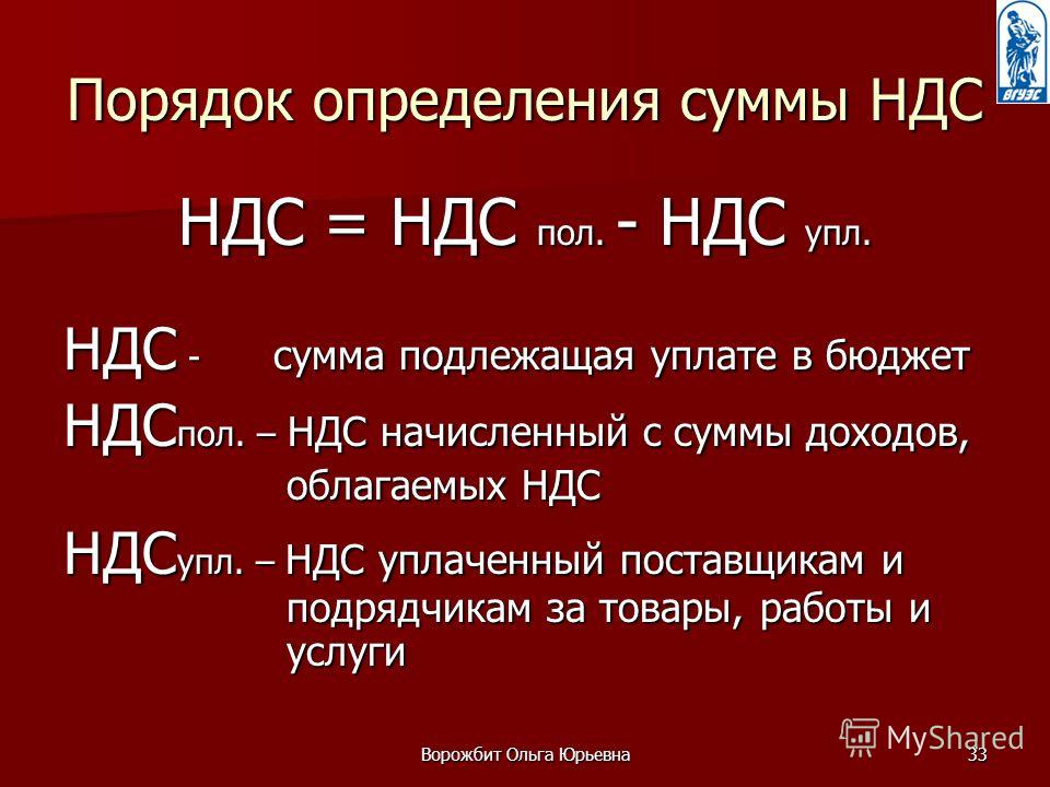 Чему равен ндс в 2018 Чему равен ндс в 2018
