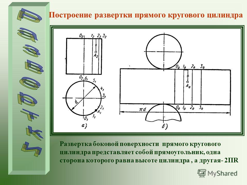 Построение чертежа развертки поверхностей цилиндра