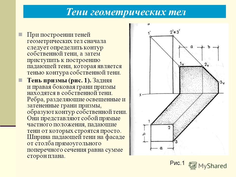ПОСТРОЕНИЕ СОБСТВЕННЫХ И ПАДАЮЩИХ ТЕНЕЙ ЭЛЕМЕНТОВ ЗДАНИЯ PDF