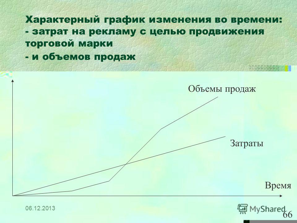 Грелки на самовар своими руками Грелки на самовар своими руками