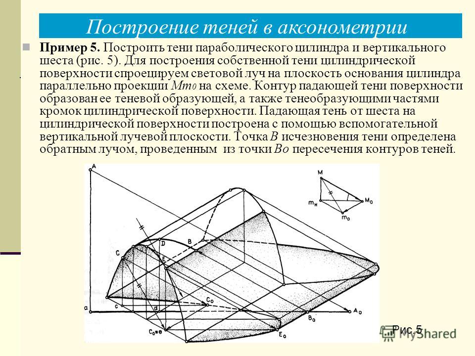 Тени в ортогональных проекциях презентация онлайн