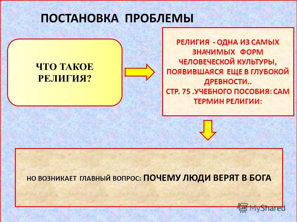 Реферат: Религия как форма культуры