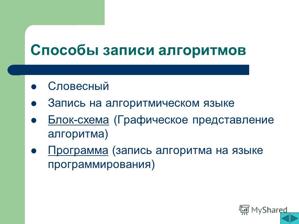 Способы записи алгоритмов блок схема алгоритма6 Способы записи алгоритмов блок схема алгоритма6
