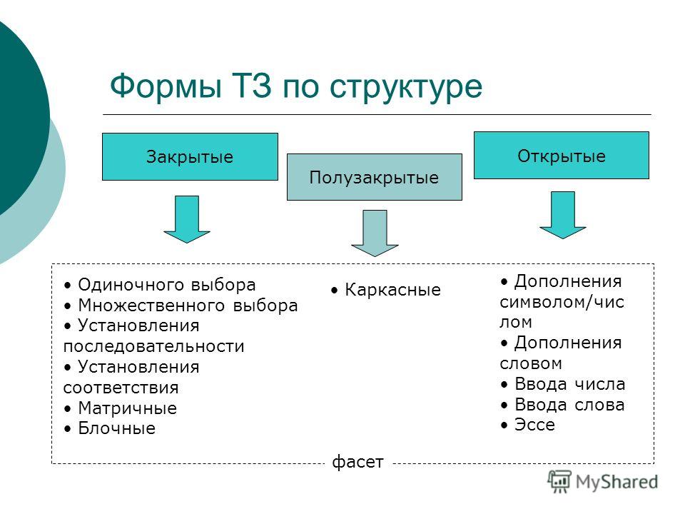 teepee structure essay Teepee essay structure - academic writing help – an advantageous english essay structure english essay structure teepee paragraphs teepee english essay structure. teepee structure essay Teepee essay structure - academic writing help – an advantageous english essay structure english essay structure teepee paragraphs teepee english essay structure.