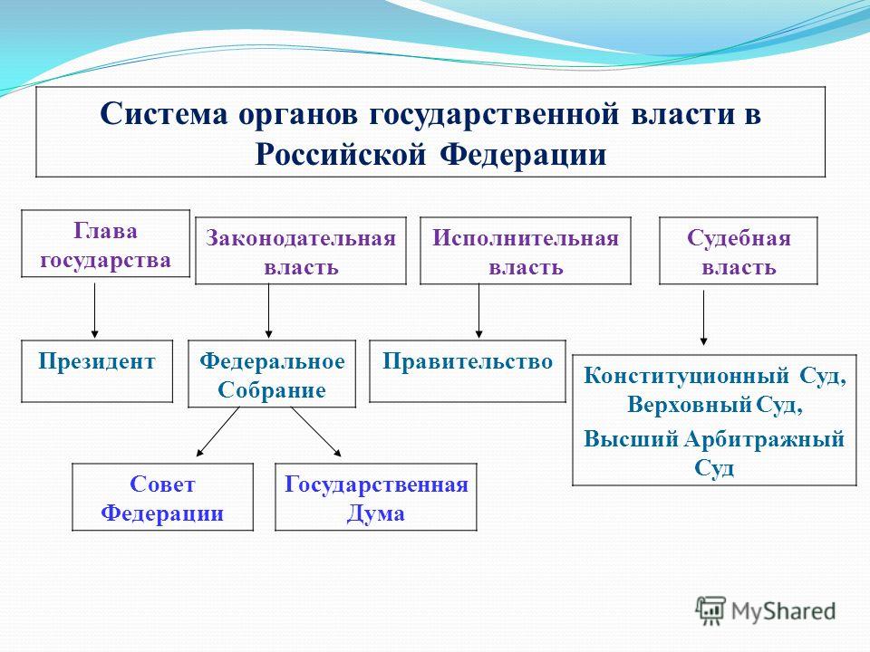 Достать клеща в домашних условиях Достать клеща в домашних условиях