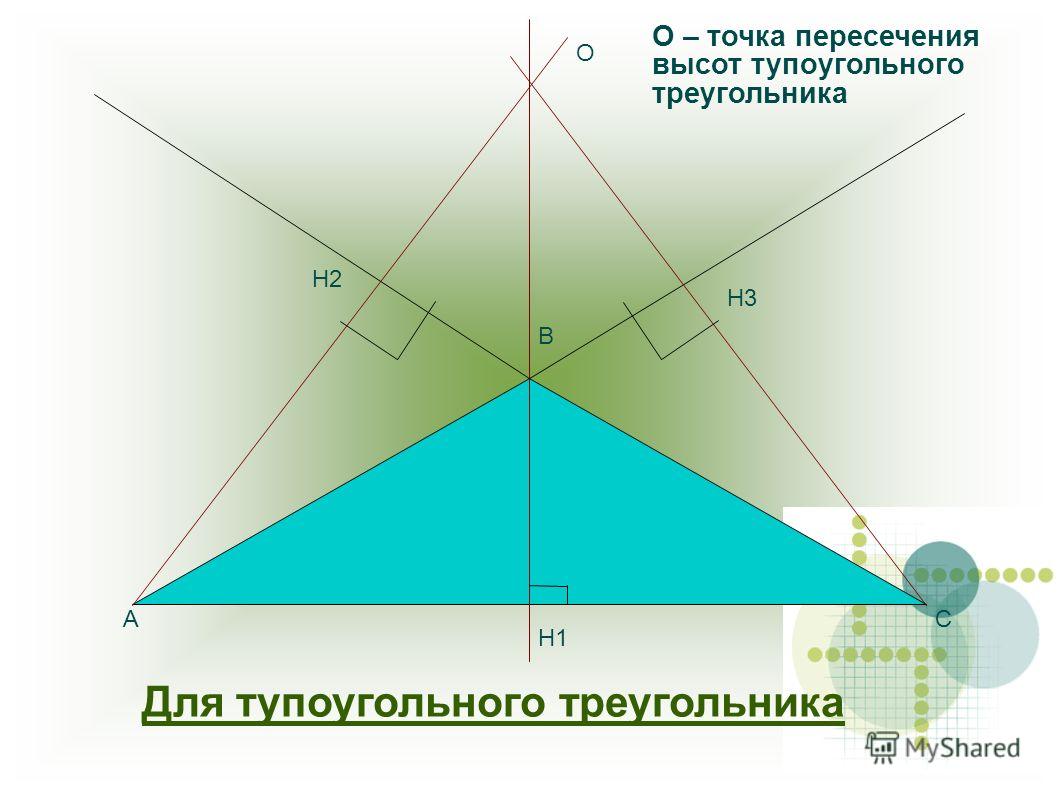 Для тупоугольного треугольника О А В С Н3 Н1 Н2 О – точка пересечения высот тупоугольного треугольника
