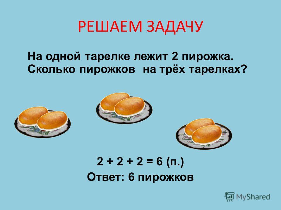 РЕШАЕМ ЗАДАЧУ На одной тарелке лежит 2 пирожка. Сколько пирожков на трёх тарелках? 2 + 2 + 2 = 6 (п.) Ответ: 6 пирожков