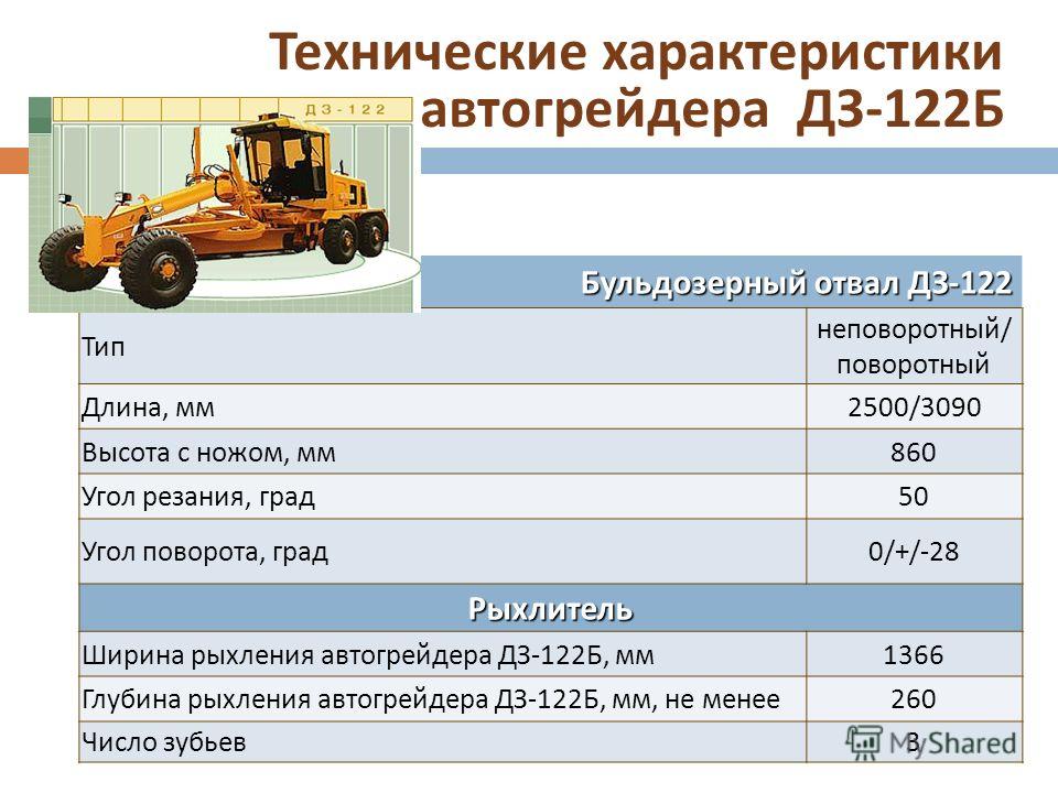 Курсовая работа: Назначение и техническая характеристика автогрейдера ДЗ-122