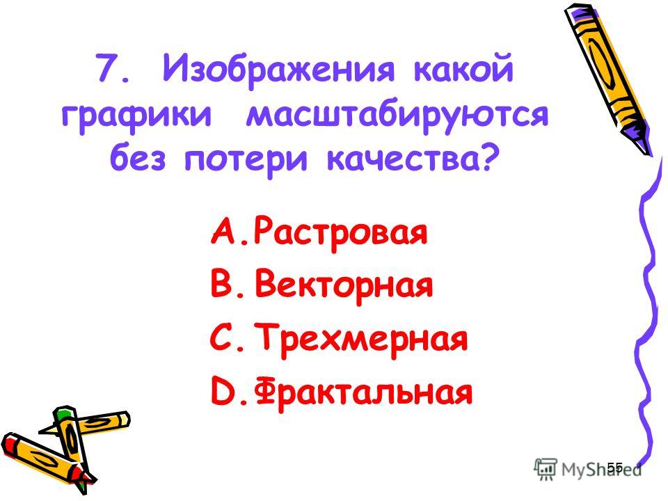Изображения какой графики масштабируются c потерей качества - Basanova.ru
