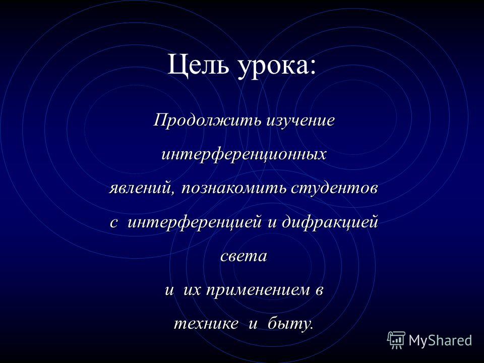 Интерференция Дифракция Света Презентация