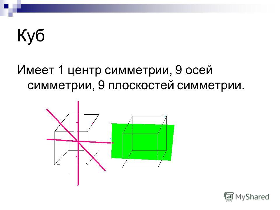 Ось симметрии на чертеже