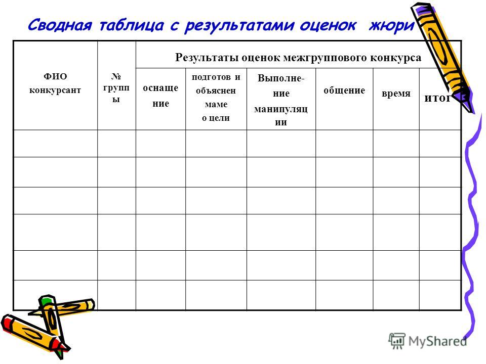 Лист на конкурс Лист на конкурс