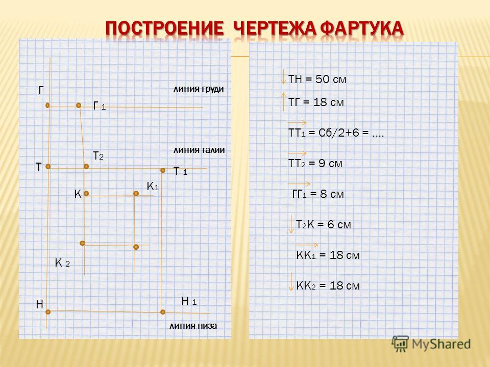 Построение чертежа фартука с нагрудником