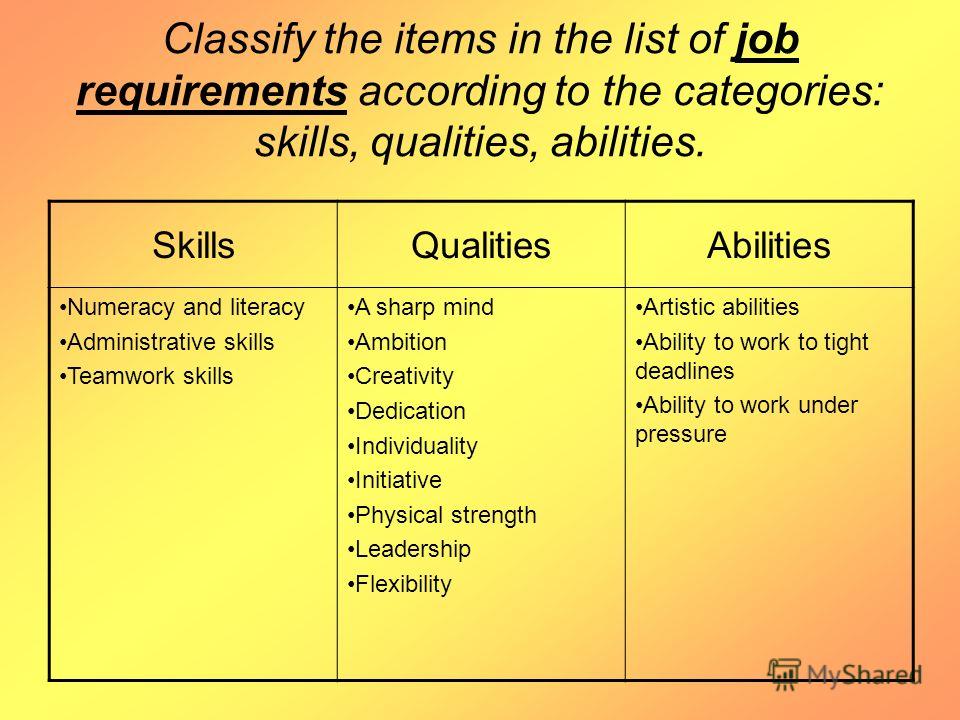 skills and abilities for jobs