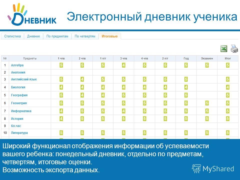 Как сделать по электронный дневник Как сделать по электронный дневник