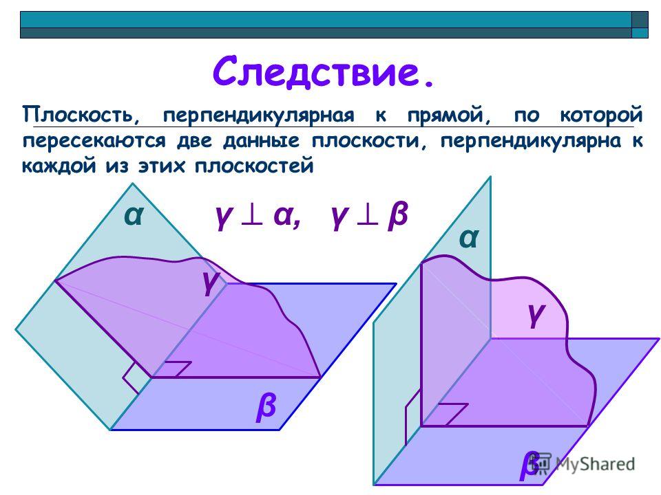 Две прямые лежащие в одной плоскости пересекаются How-info.ru