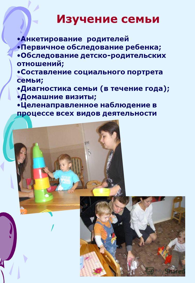Родительское отношение диагностика родительского отношения к ребенку Родительское отношение диагностика родительского отношения к ребенку