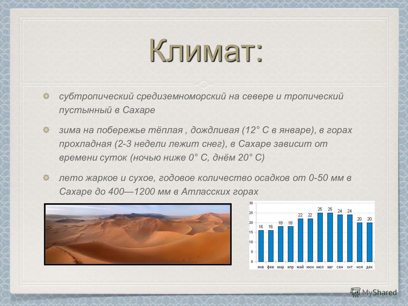 Реферат: Алжирская Народная Демократическая Республика