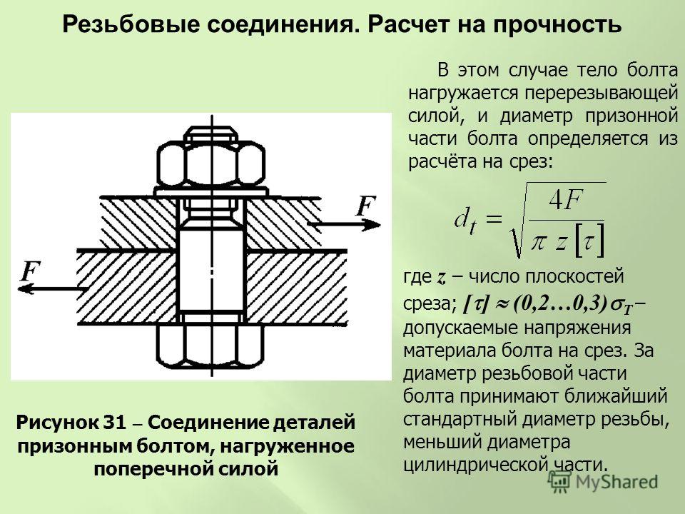 Напряжение в теле болта Напряжение в теле болта