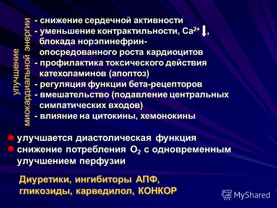 эзетимиб статин эзетимиб статин