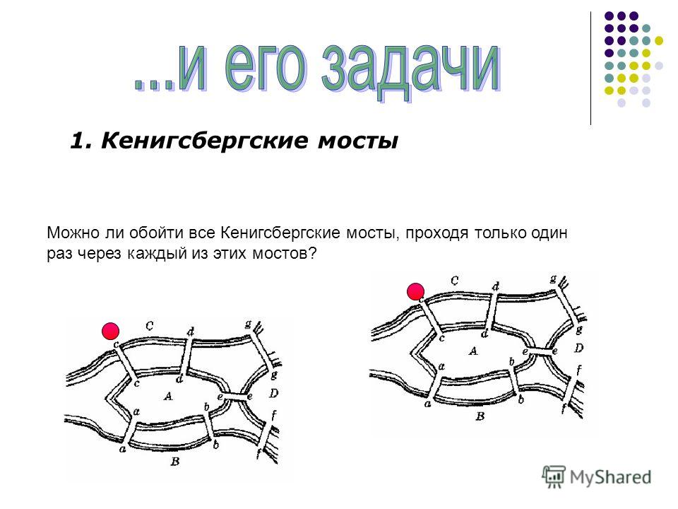 1 Раз Можно Фото