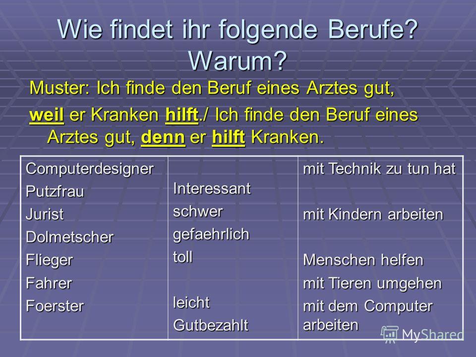Wie wichst ihr