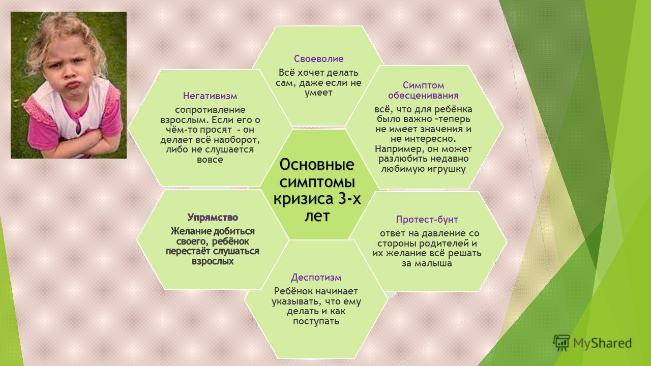 Картинки кризис 3 лет у детей Картинки кризис 3 лет у детей
