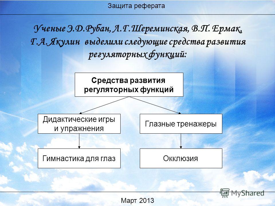 Схема лечения язвенной болезни 12-перстной кишки