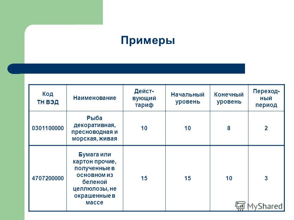 Открытки в тн вэд 248