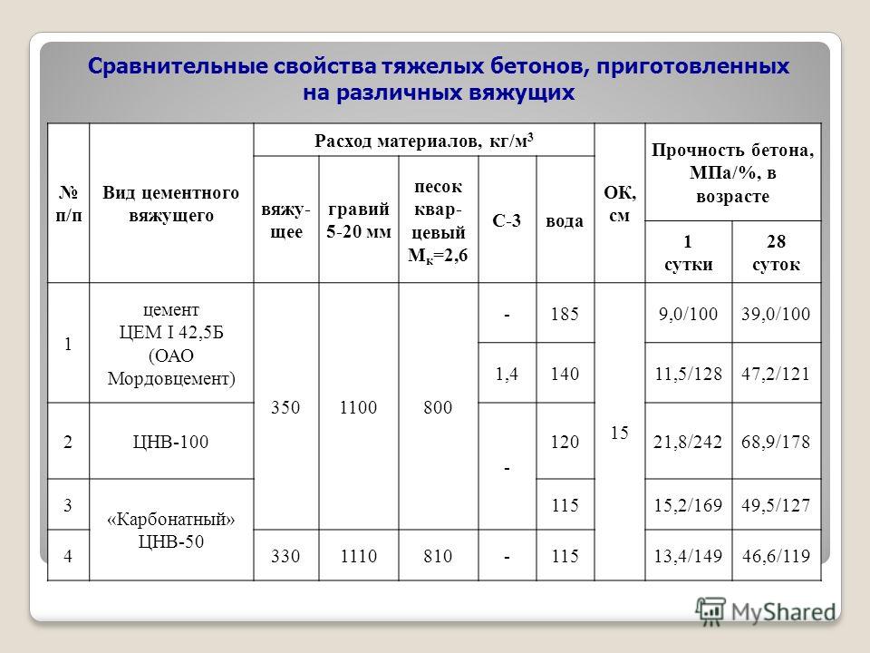 Пригласительные на свадьбу 1stClass Свадебные Поздравления с днем рождения пожилой женщине
