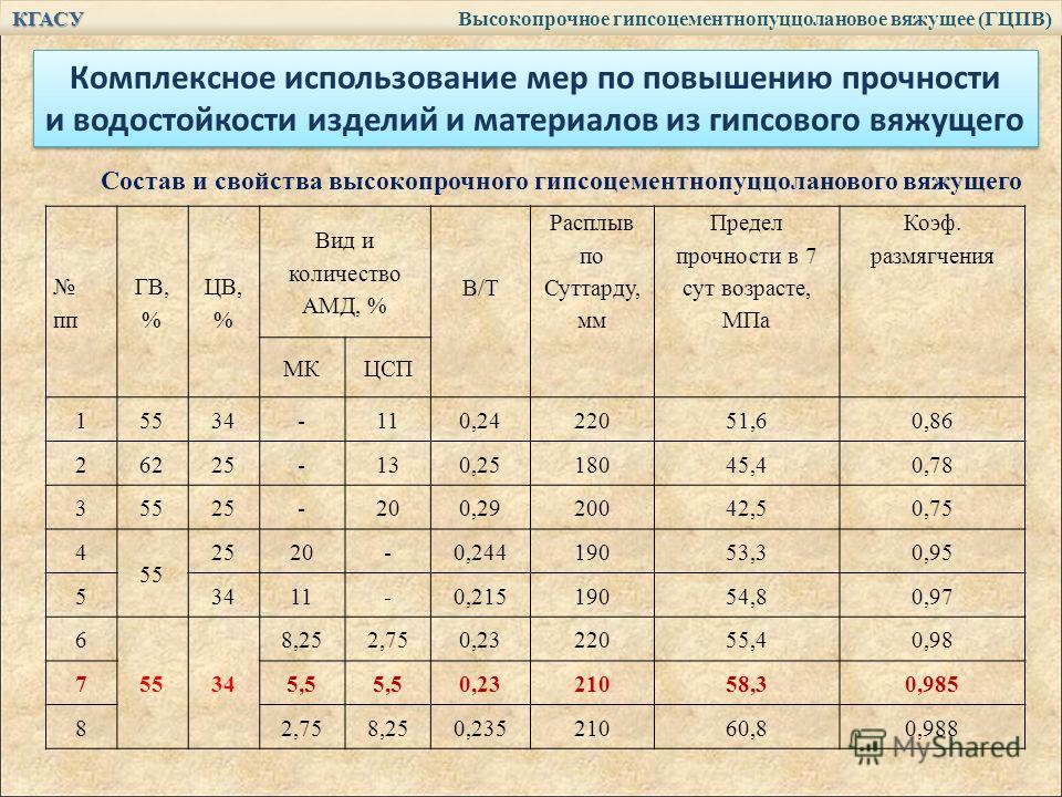 Хорошее кино m Киновар ТОП 100 киноцитат Сценарии юбилея, сценки на юбилей, поздравления на день