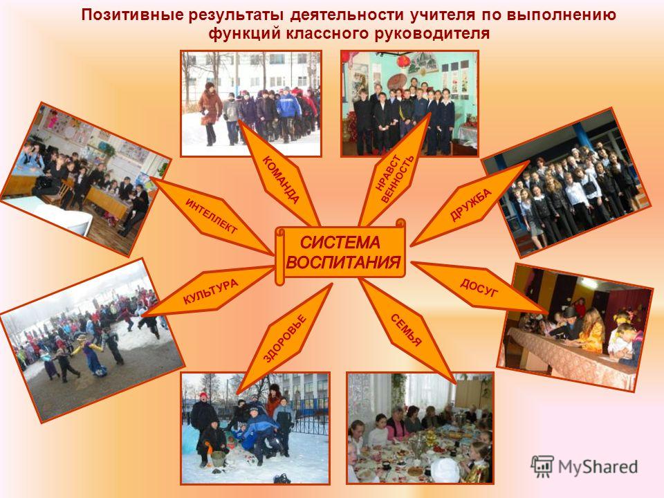Пожелания напутствия выпускникам школ Пожелания напутствия выпускникам школ