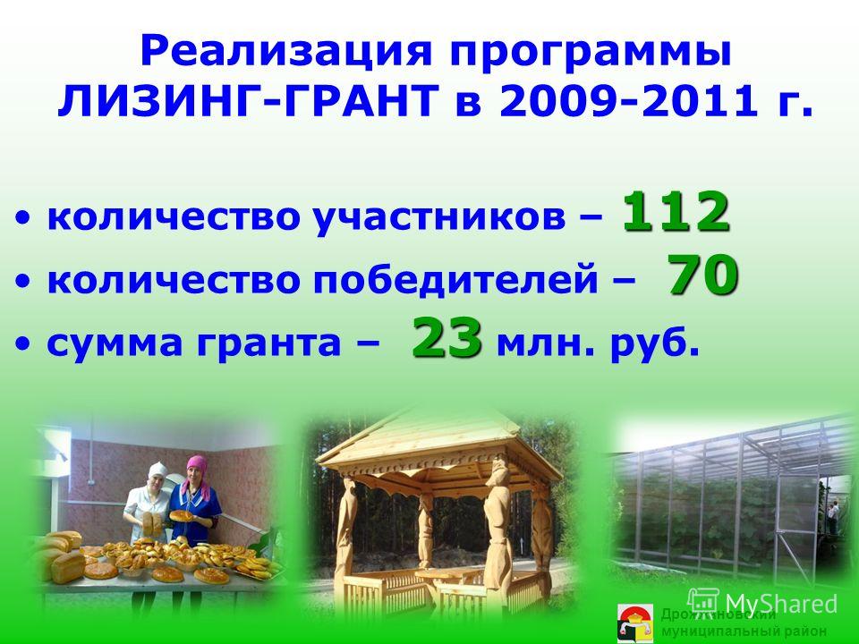 Реализация программы ЛИЗИНГ-ГРАНТ в 2009-2011 г. 112 количество участников – 112 70 количество победителей – 70 23 сумма гранта – 23 млн. руб.