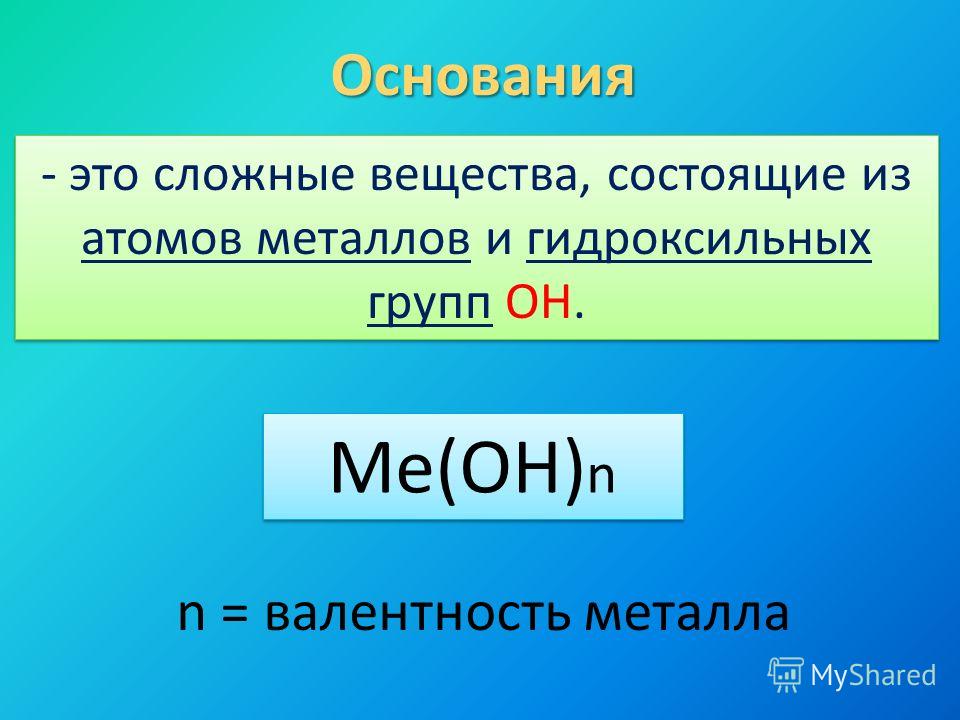 Основания - это сложные вещества, состоящие из атомов металлов и гидроксильных групп ОН. Me(OH) n n = валентность металла