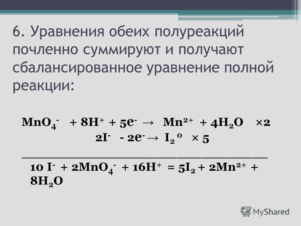 Правила методологии: найдено 89 картинок